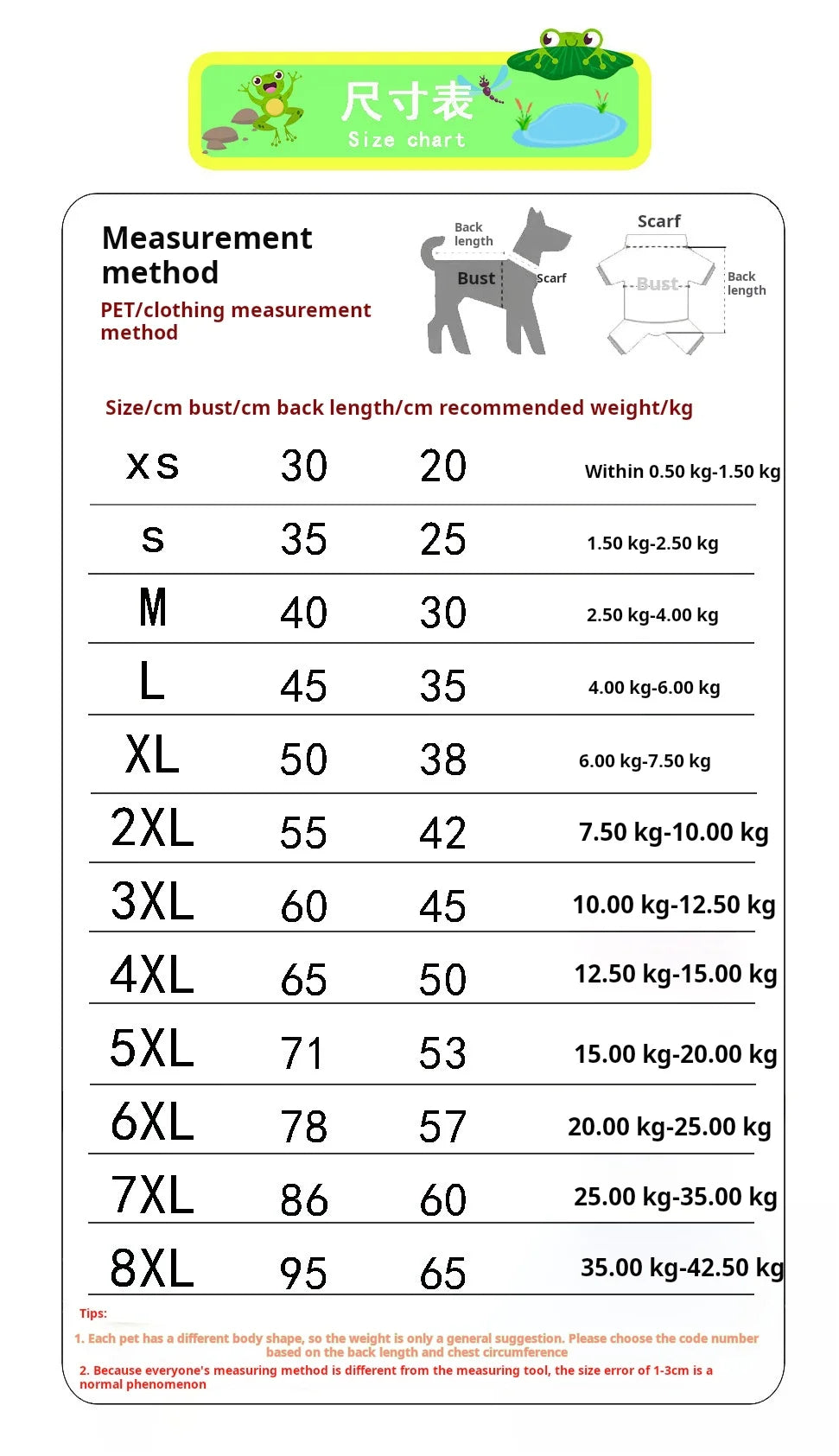 Winter Velvet Windproof Pet Coat for Dogs